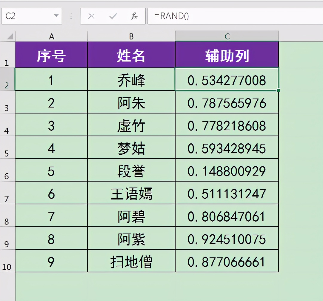 excel随机名单分组方法