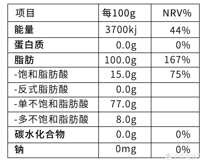 胡侃侃的年货节，精品男士九款值物推荐