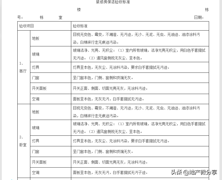 学习万科精装修管理制度，做出优质工程
