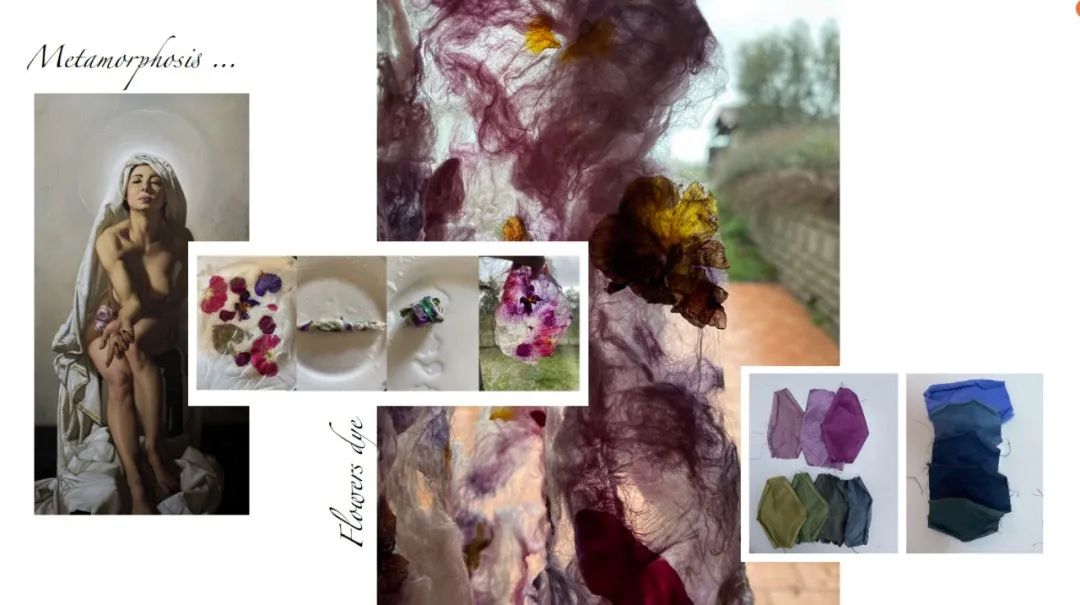 KDA课达丨2021年伦敦时装学院女装（BA）毕业展