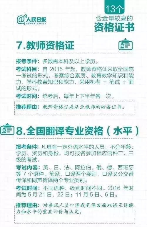 加薪、落户、就业……一文就让你了解CATTI证书的含金量