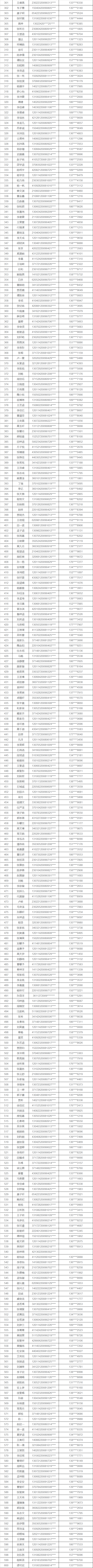2021年天津英华中学、雍阳中学抽签号结果公布！这有你的名字吗？