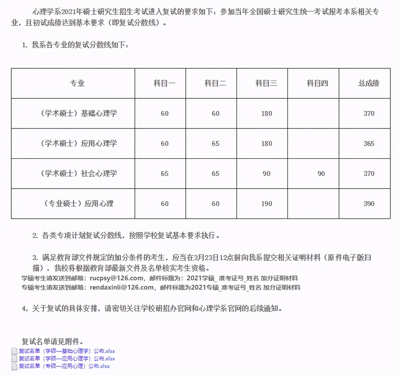 中国人民大学2021硕士研究生25个学院（系）复试分数线汇总