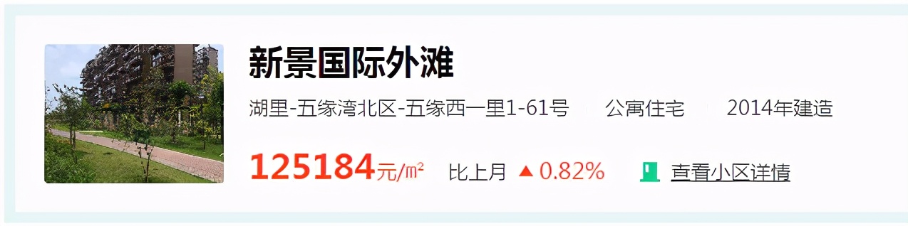 厦门限价房,厦门限价房的申请条件