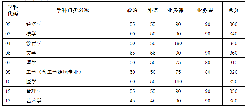 天津大学材料科学与工程学院（新祥旭）