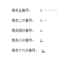 简谱怎么看简谱怎么看什么调