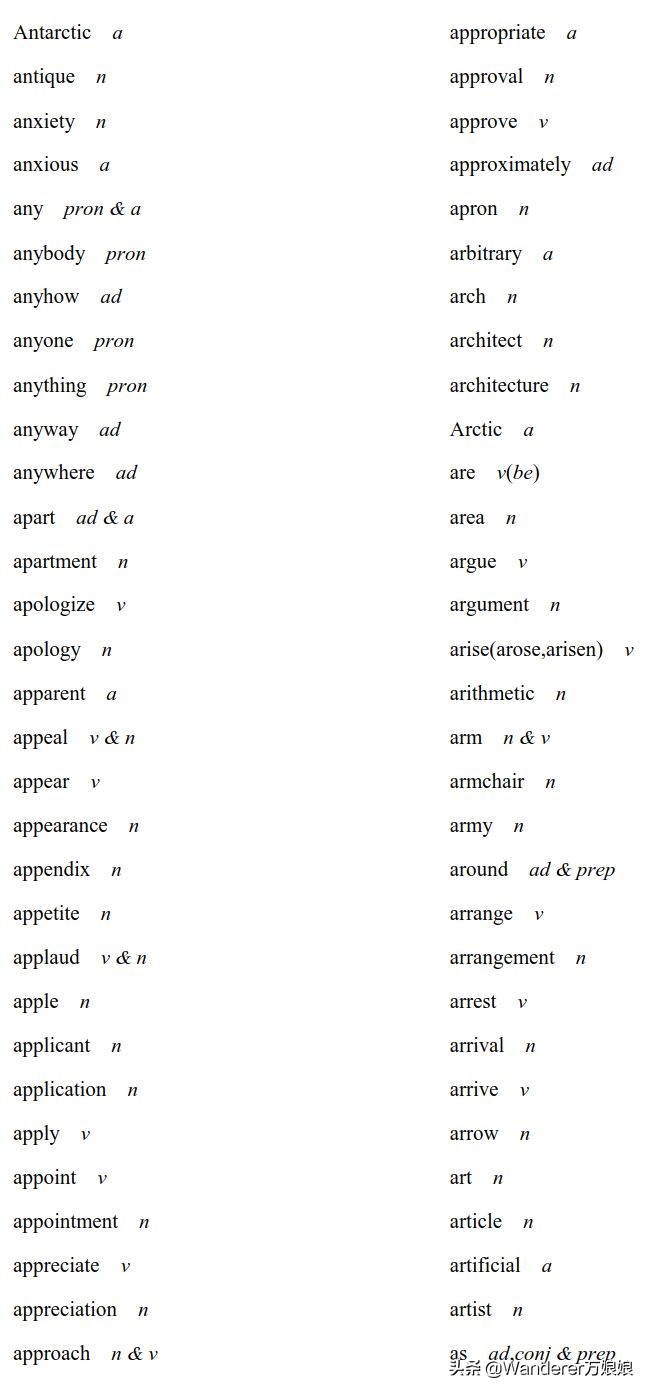 官方重磅！2020高考英语考试大纲正式发布（内附最新词汇表）