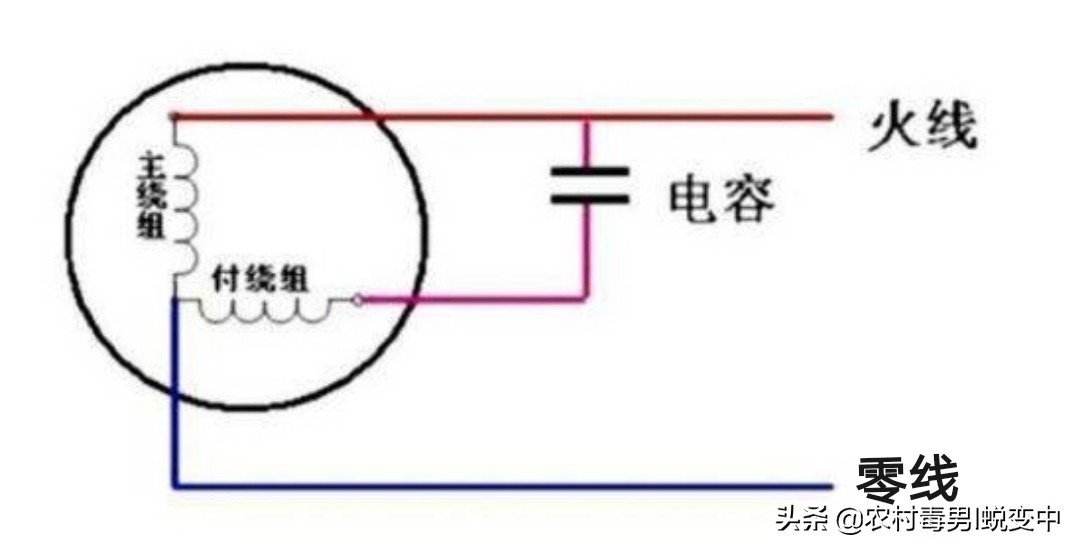 空调电容的选配与测量