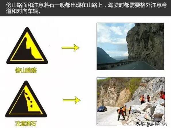 总是分不清的14个交通指示牌，你都会区分吗？