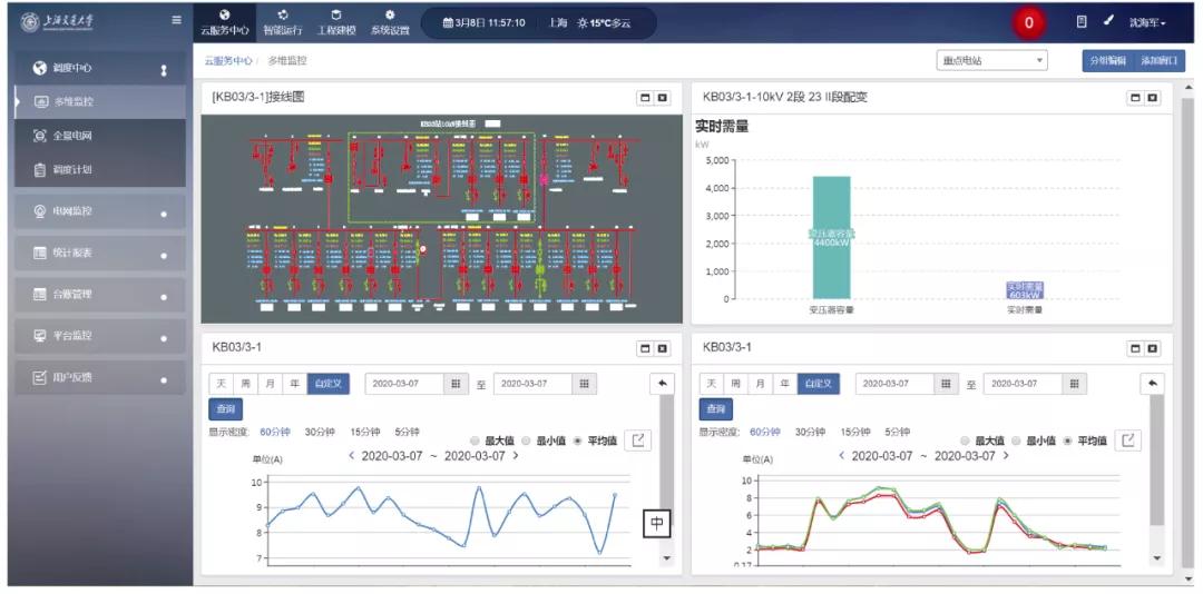 应用智慧能源云技术，升级上海交通大学校园配电系统