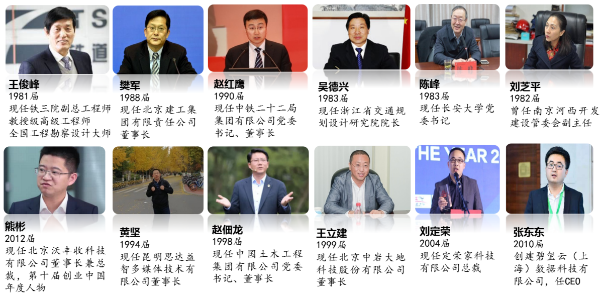 交通强国，土建为先！选择北京交通大学土木建筑工程学院的十大理由！