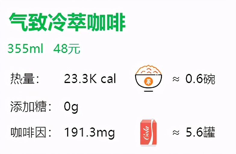 星巴克咖啡苦度排行（28款星巴克咖啡单品评测）