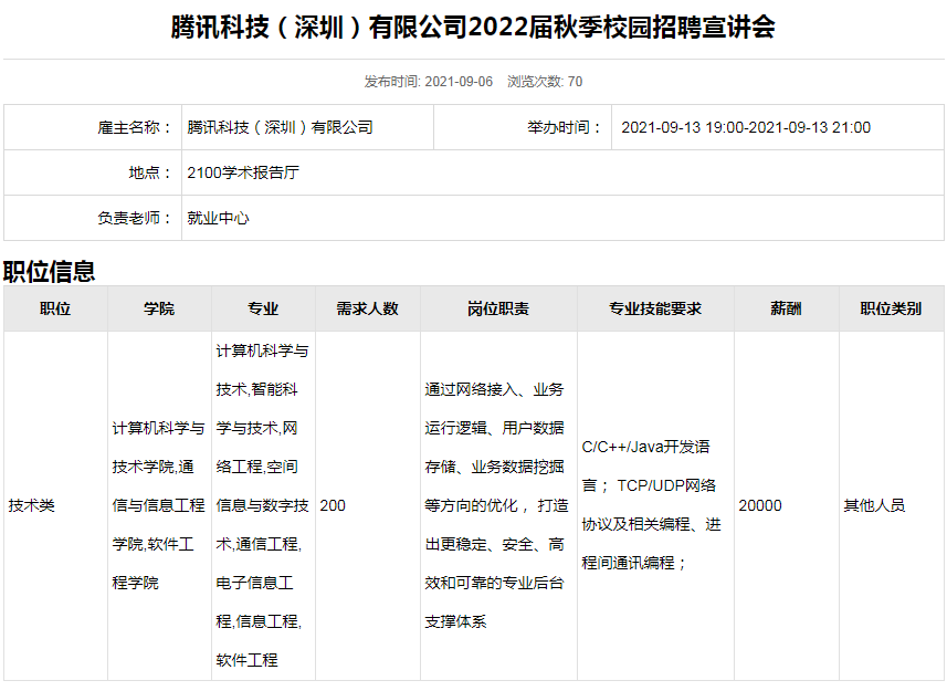 双非高校为何独得青睐？重庆邮电大学2022年校招，腾讯又来了