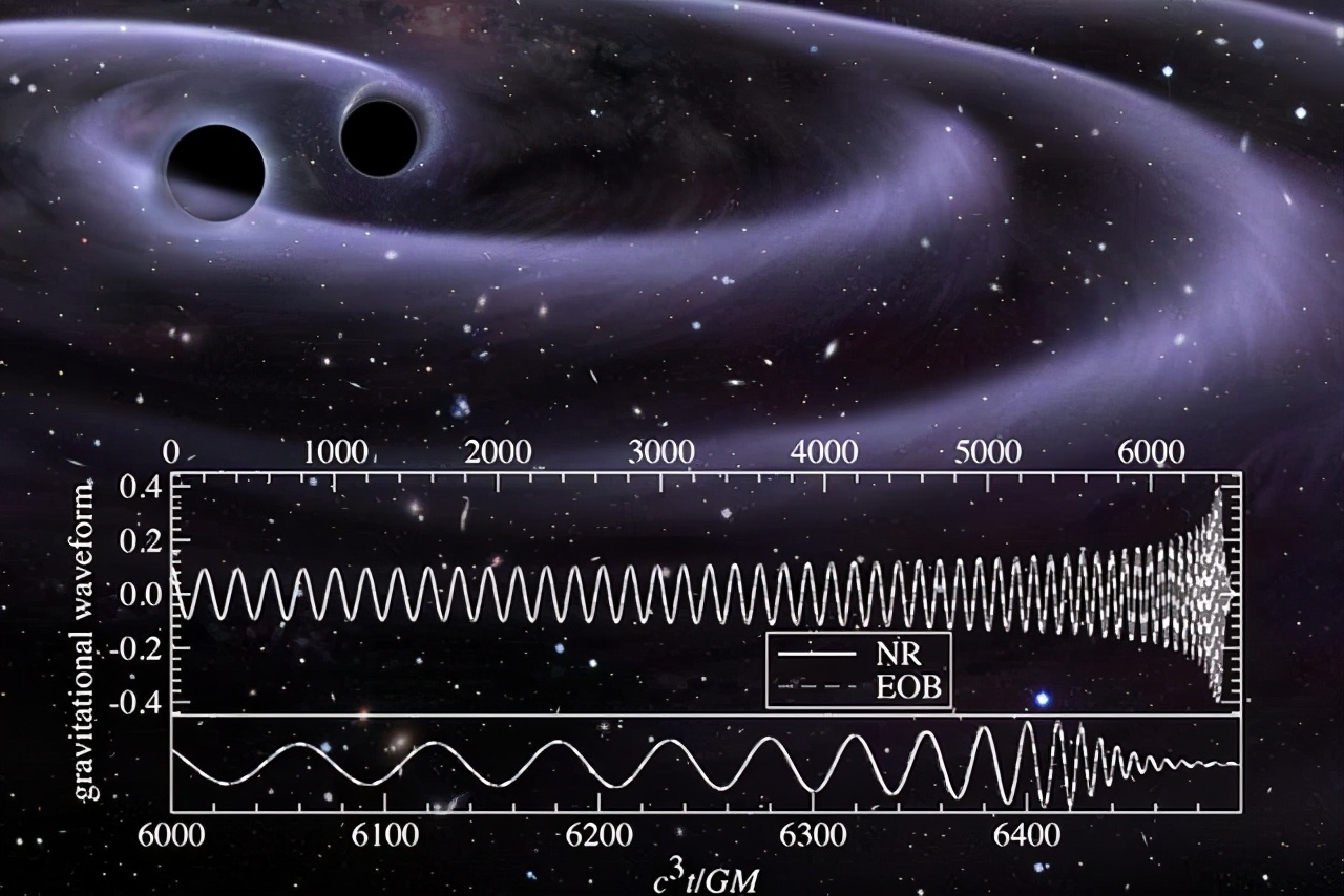 黑洞与中子星相遇，是将其吃掉还是被撑死？科学家已拍到真实场景