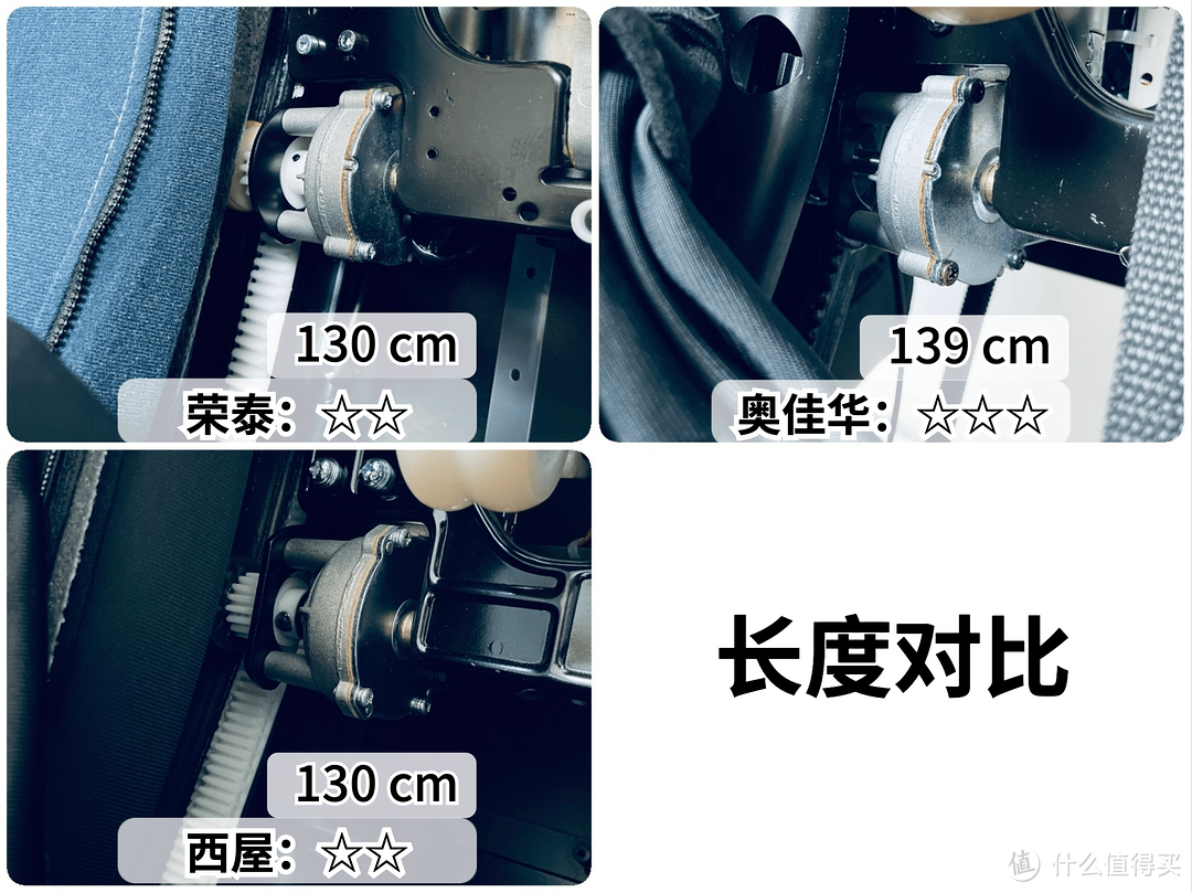 按摩椅表里如一嗎？拆解了三臺(tái)萬元級(jí)，價(jià)格一樣，區(qū)別不小