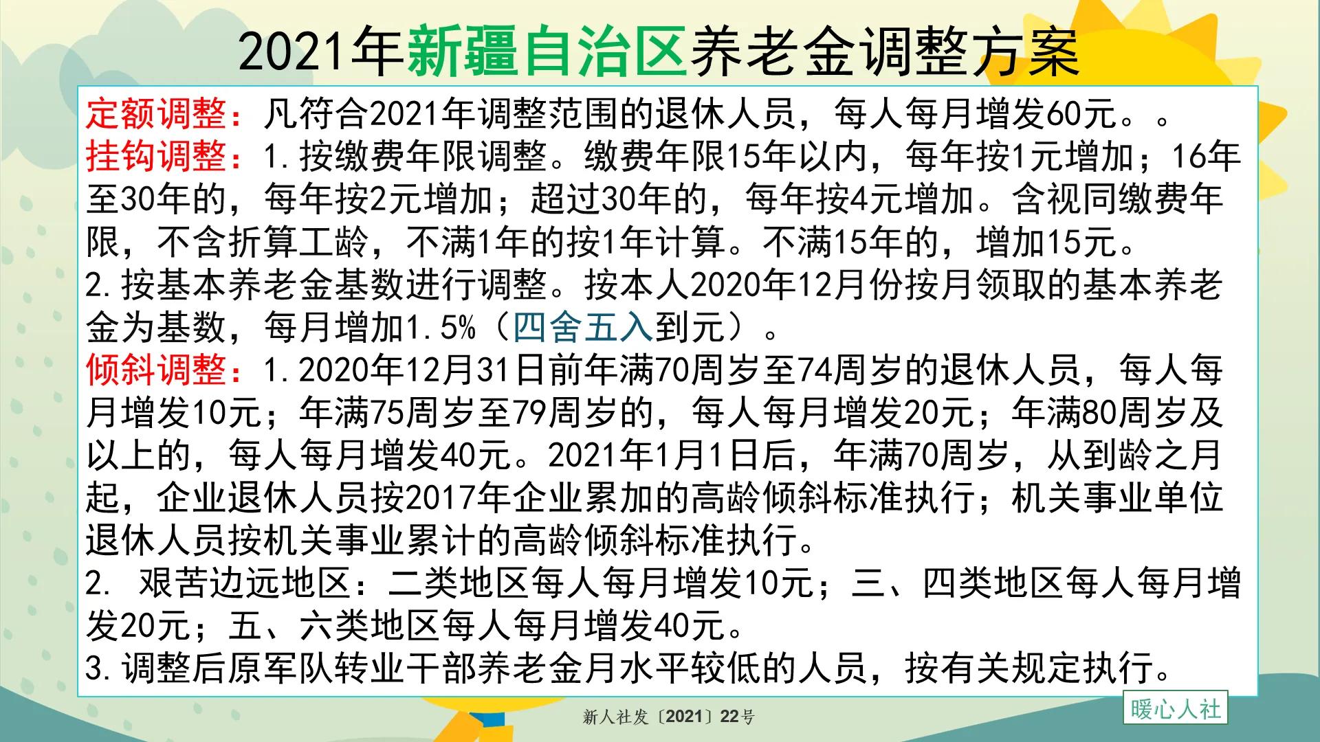 15个地方公布养老金调整方案，养老金3349元，在哪里增加的最多？