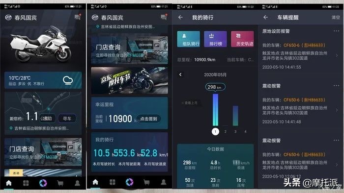超详细，春风650TR-G 2018尊享版两年两万公里用车及保养报告-上