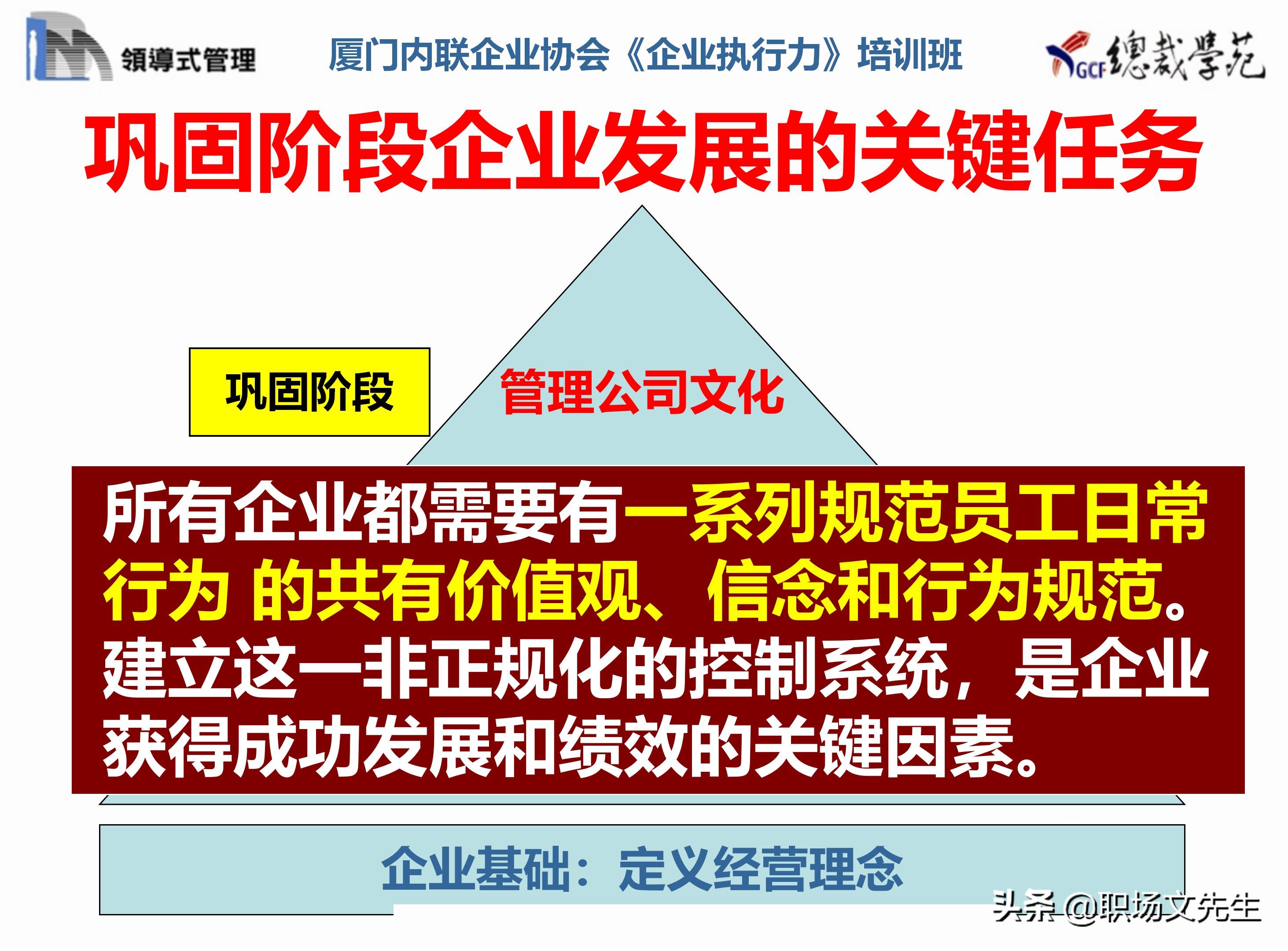 总裁班培训课件：80页实施领导式的管理，提升主管人员的执行力