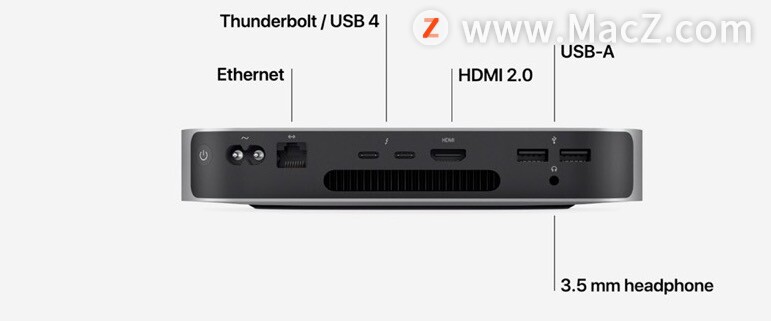 苹果Mac所有端口说明，将配件连接到 Mac