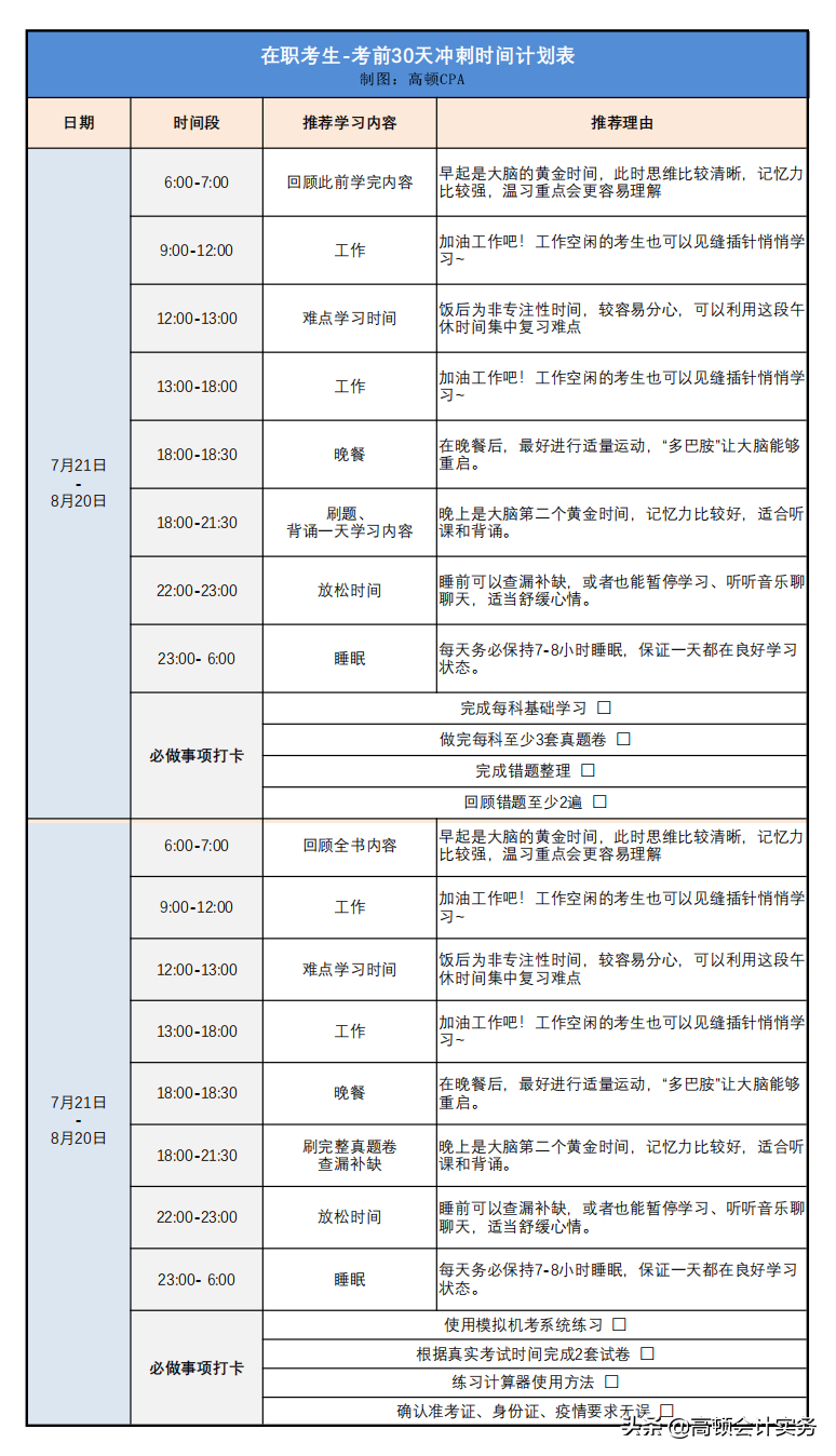 注会延期、取消？考虑过这些考生的感受吗？