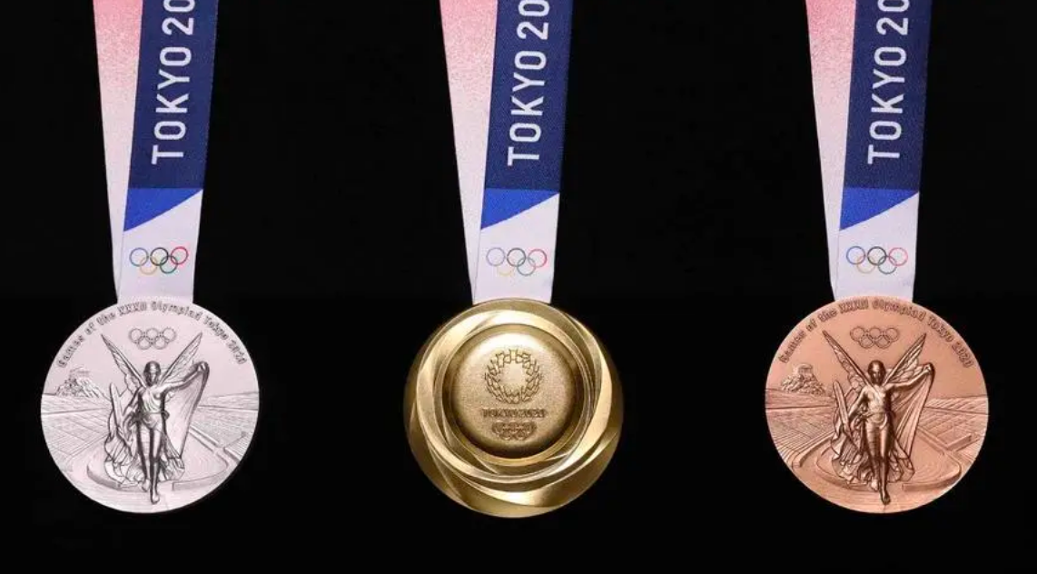 历届奥运金牌榜总排名,中国历届奥运金牌榜总排名