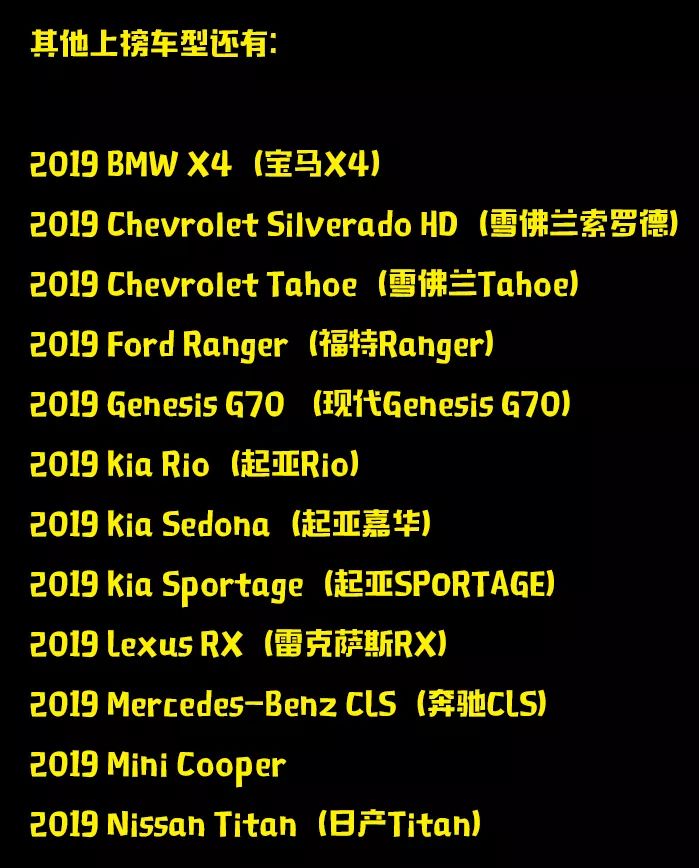 超强榜单！「2019年度好车」，第一名意料之中