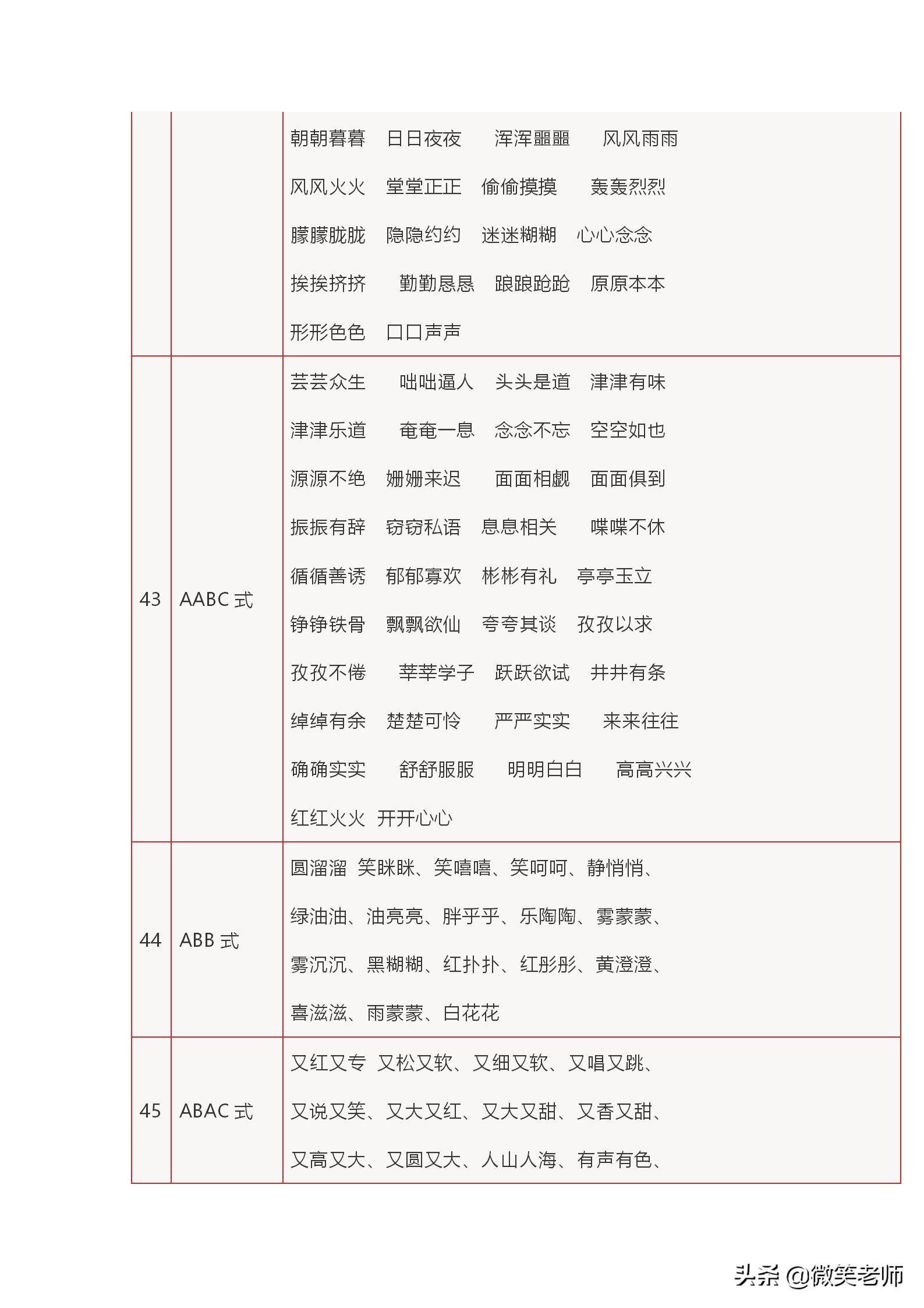 中小学语文常识、名言名句、成语、谚语、歇后语大汇总，必备精品