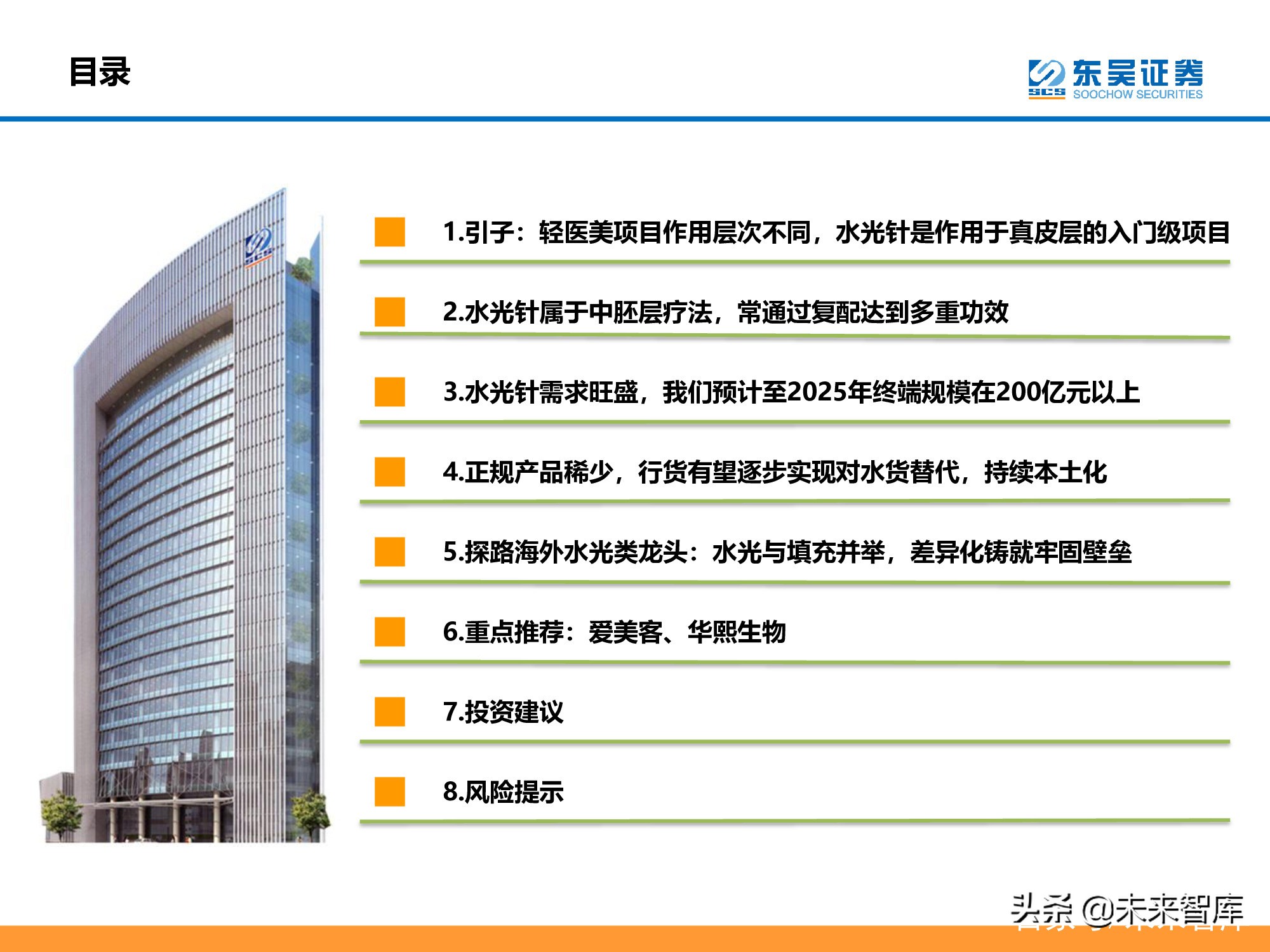 医美行业深度研究报告：进击的水光针