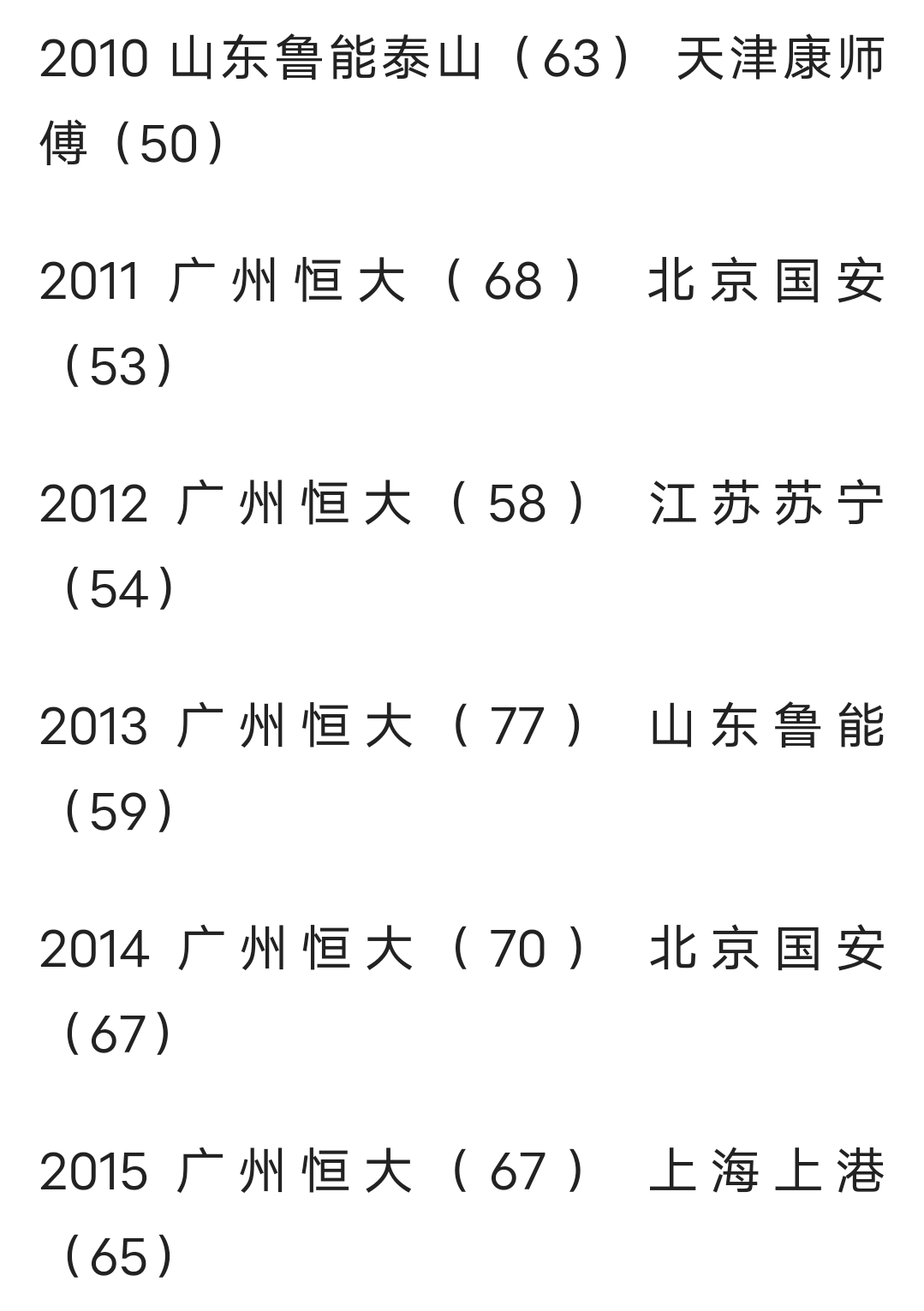 中超冠军争夺战什么时候(冠军争夺战，谁都不简单，最终冠军属于谁？)