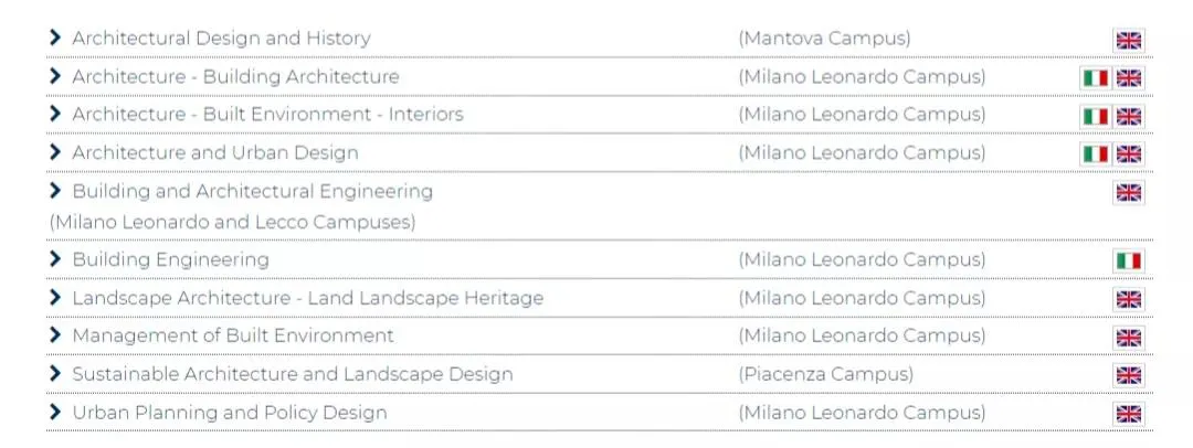 米理的44个专业,我要选哪个?