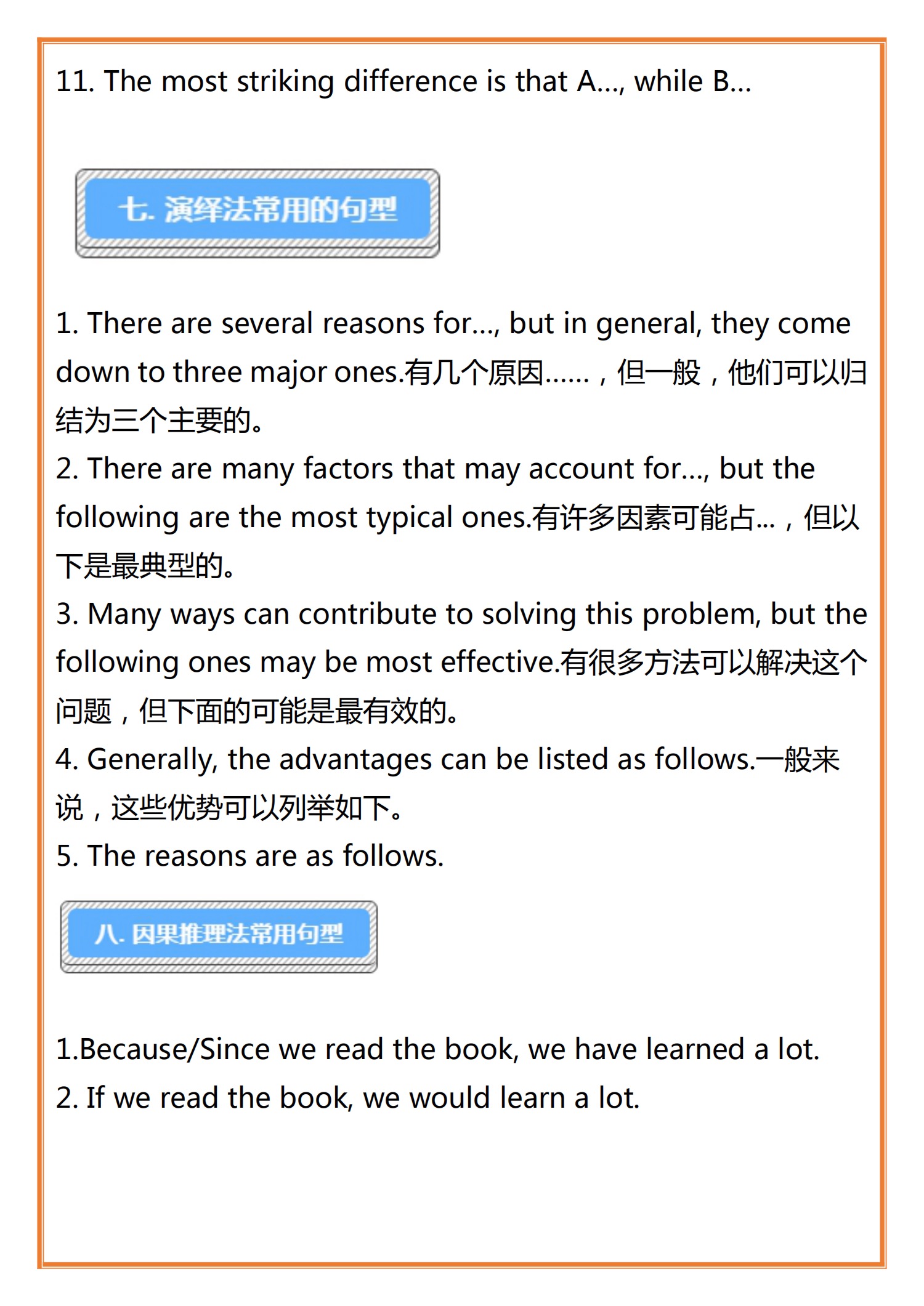 英语写作高分必备！8 类万能句型+20 套经典写作模板