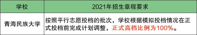 2021年高考志愿填报参考:服从专业调剂,这些高校进档不退档