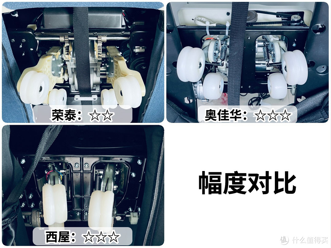 按摩椅表里如一嗎？拆解了三臺(tái)萬元級(jí)，價(jià)格一樣，區(qū)別不小