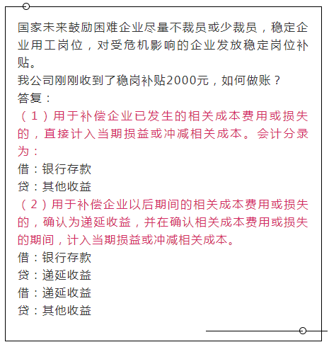 多退少补！税费缴纳得多了，后期收到退款，会计该如何做账