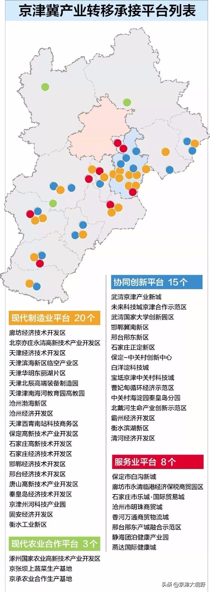 崔黄口唯品会最新招聘（我叫武清区）