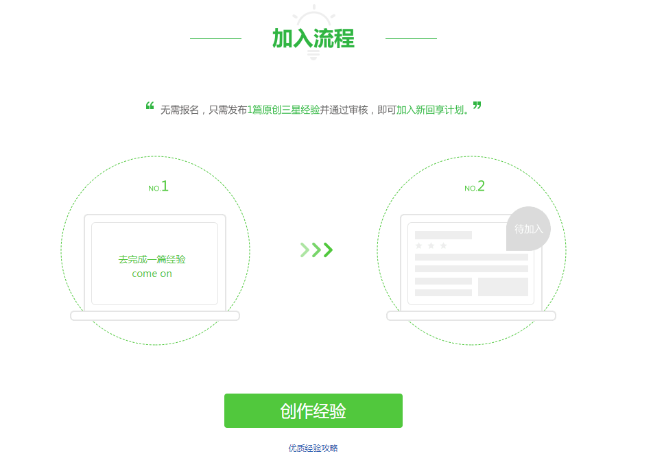 小白赚钱攻略 百度经验挖矿思路 月入千元不是梦