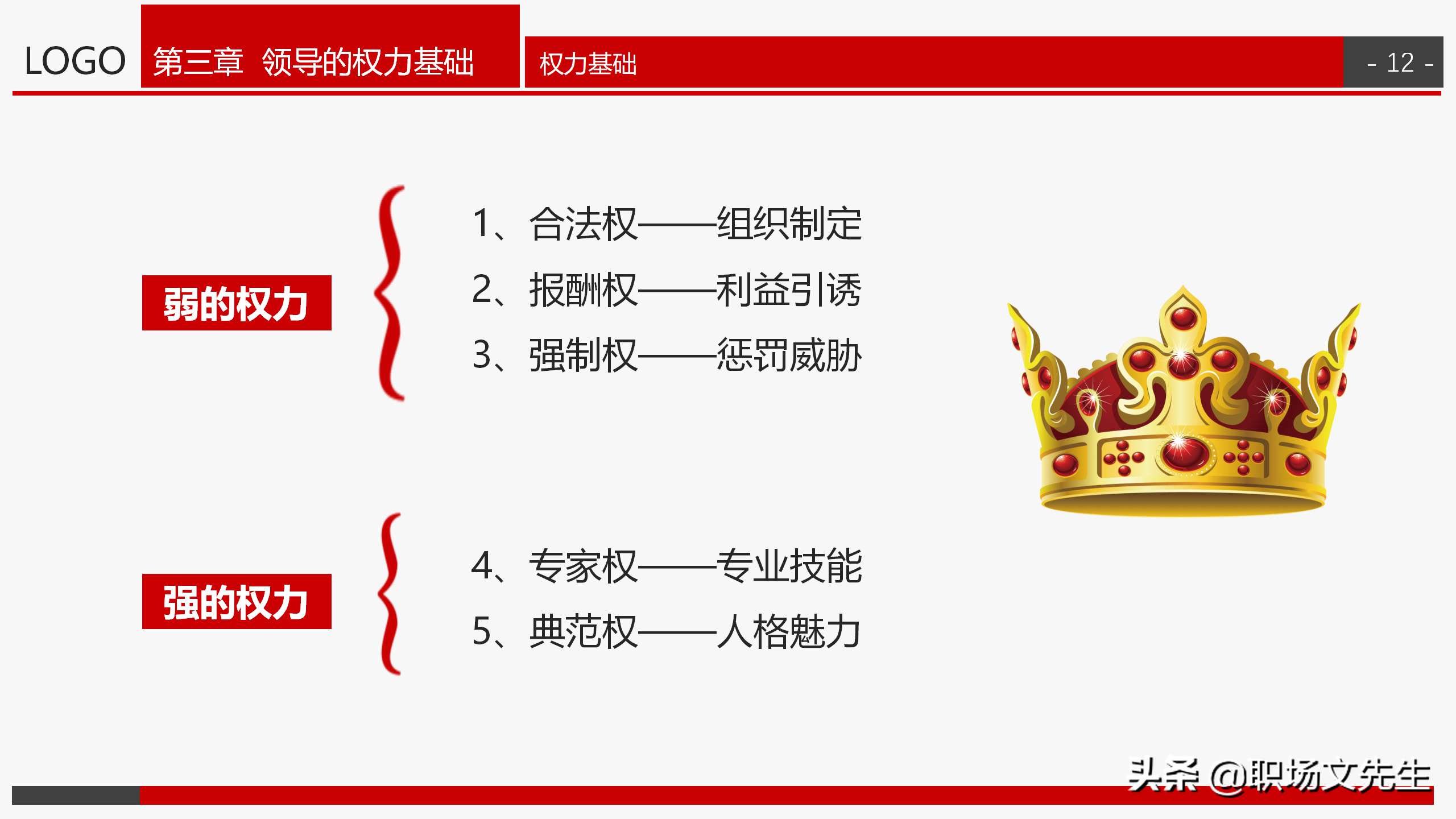 中高层培训：30页领导力培训，从系统构建者到变革者，果断收藏