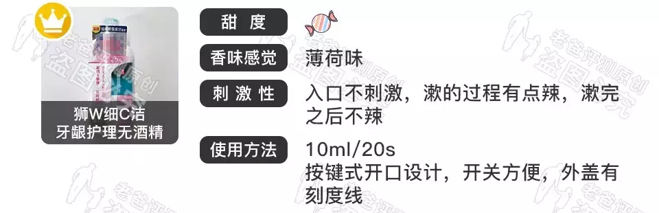 杭州魏老爸评测13款漱口水，这3款酸性太强，比较不错的是这6款！