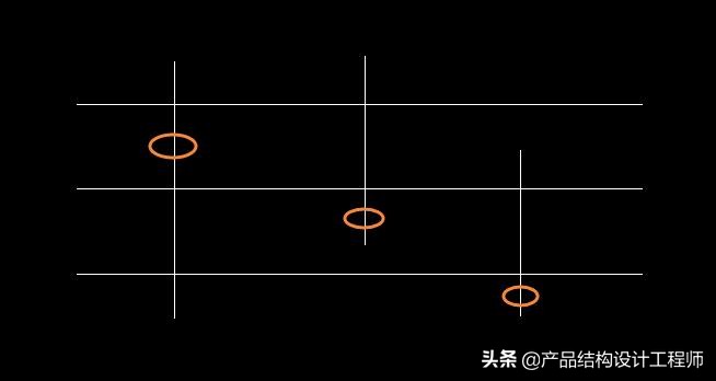 「CAD」修剪命令的两种用法：