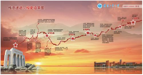 @东北考生，三种色彩，带你遇见不一样的沈阳工业大学！