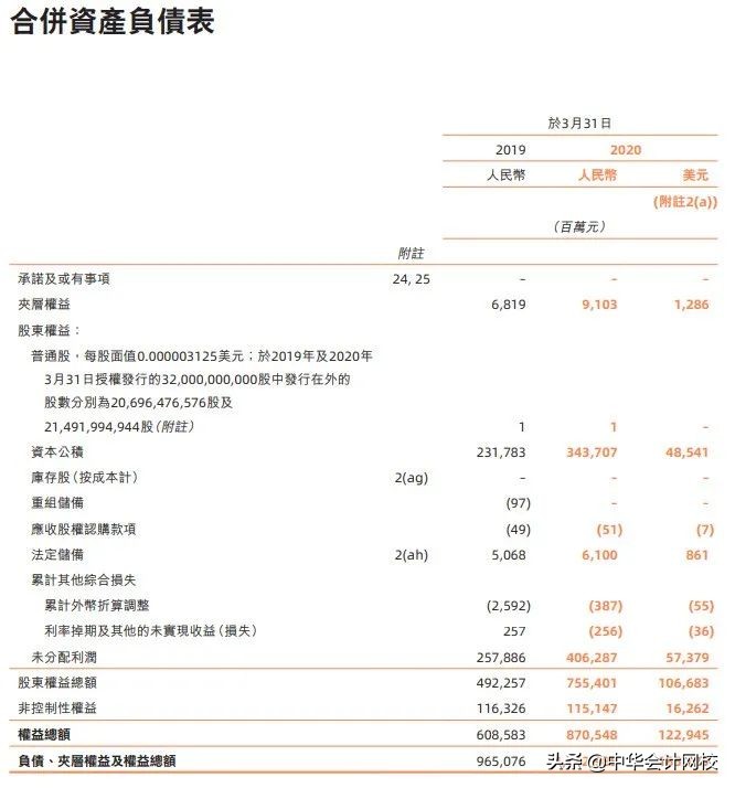 普华永道太猛了！带你回顾普华永道2020，一哥依旧还是一哥