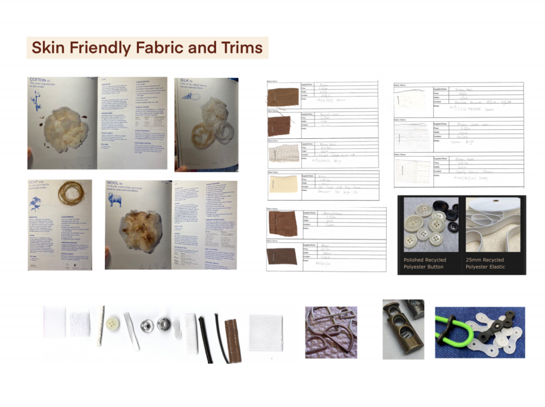 KDA课达丨2021年伦敦时装学院女装（BA）毕业展