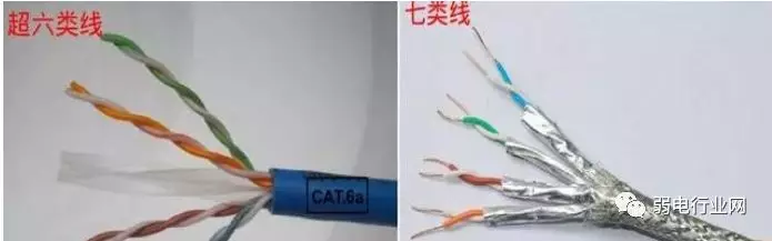 网线的品牌有哪些？超5类线、6类线、7类线有什么区别？