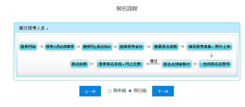 初级会计报名改了！系统查不到人员信息？大批考生注册失败