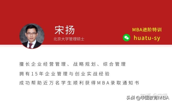 MBA联考怎样备考？高效高分高质量备考攻略