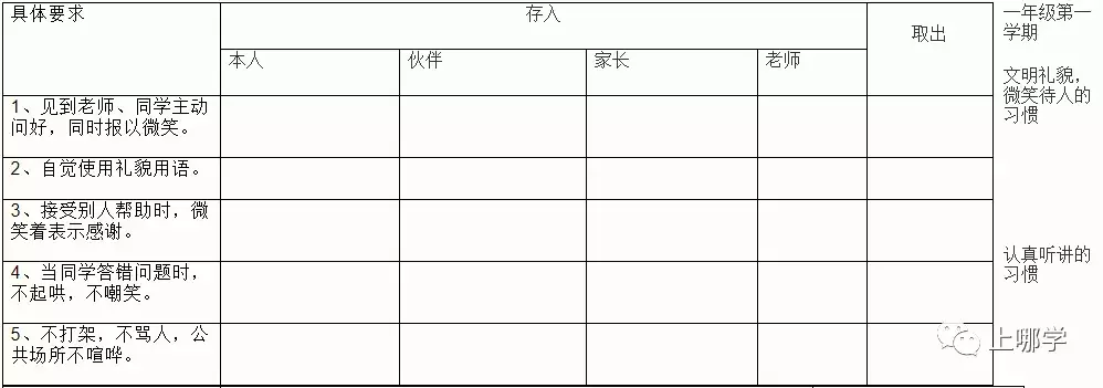 上海杨浦这所70年历史的小学师资很好，总部硬件正接受翻新