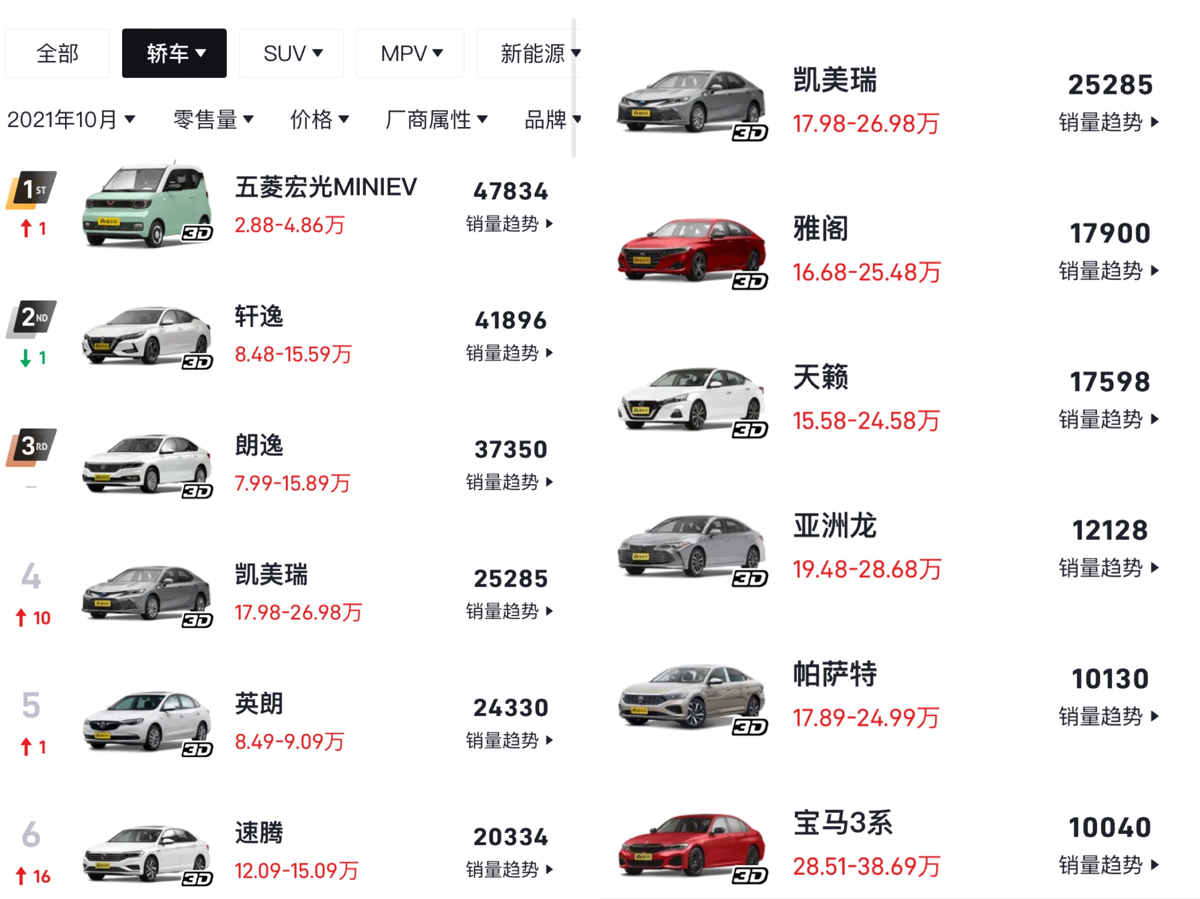 深度评测凯美瑞：全能家用轿车的标杆之选