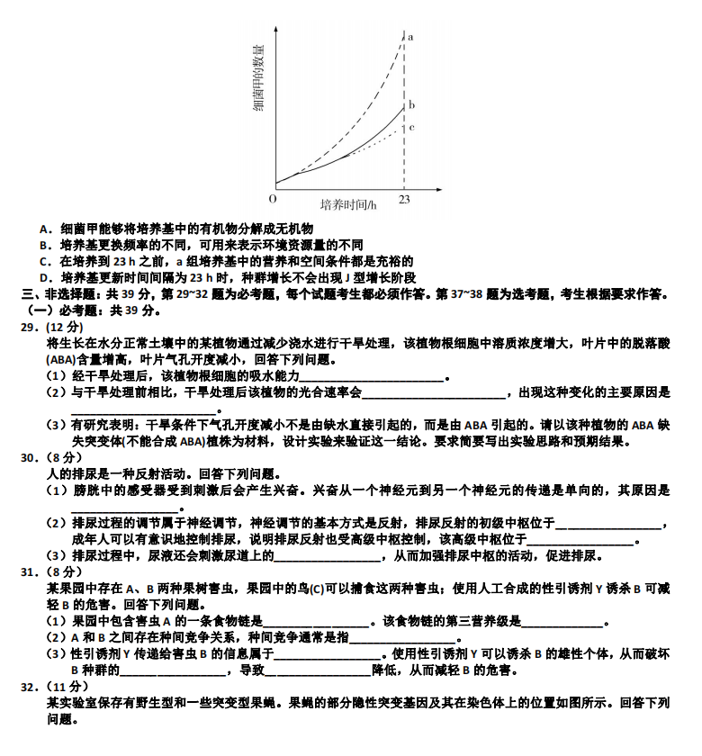 高考生物：43套「真题试卷」清单汇总（答案解析）拿去刷