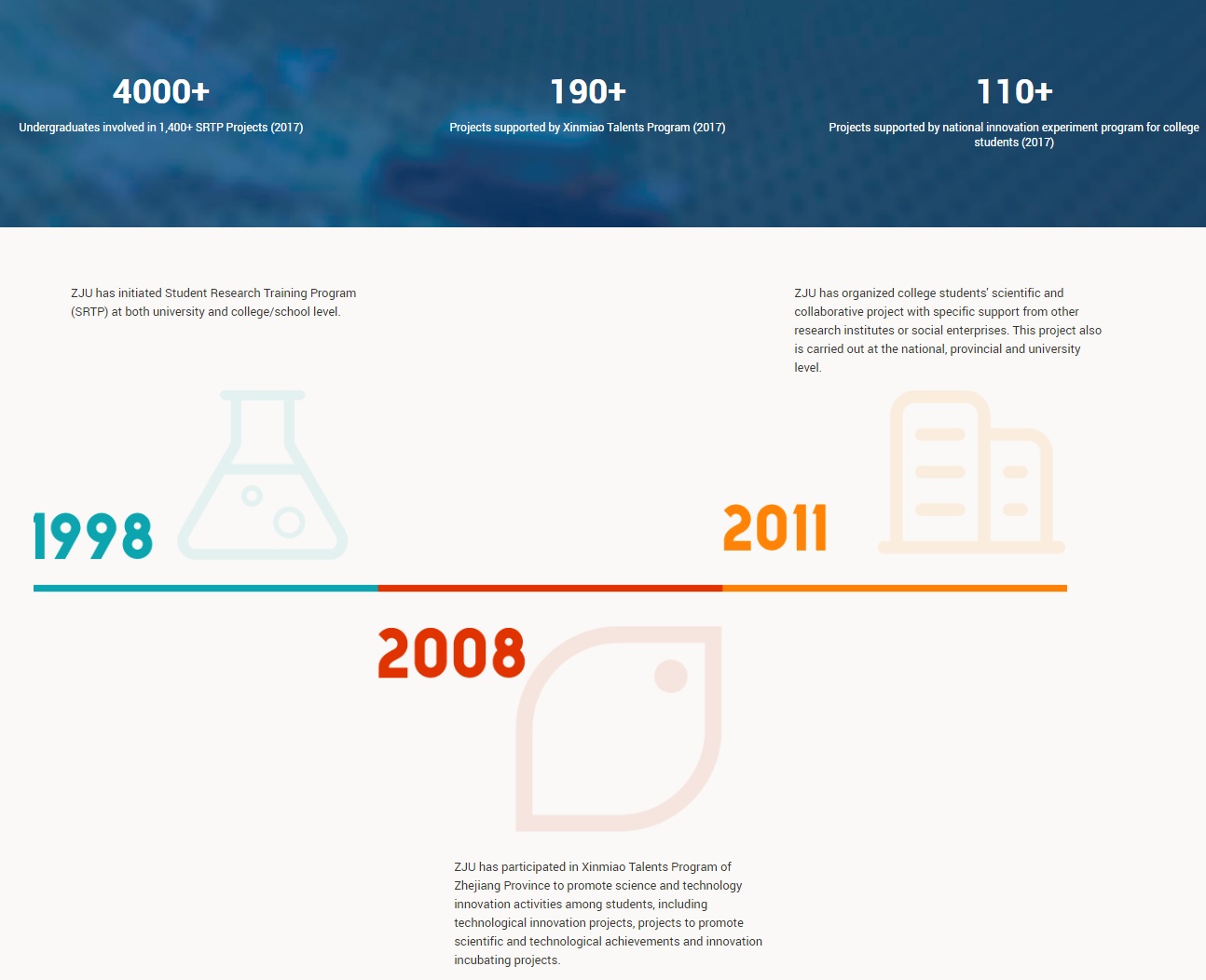 中国大学富豪榜出炉：深大，武大，哈工大榜上有名，马云母校落榜