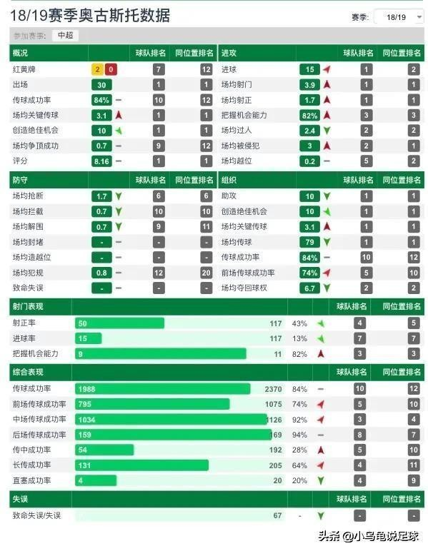 山东鲁能vs北京国安现场直播(回顾-绝杀再现！北京国安3:2斩杀山东鲁能成为最强老二！)